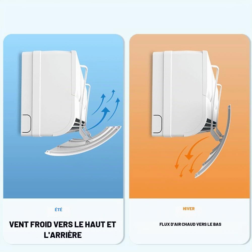  Déflecteurs D'air Universels Réglables Pour Climatisation, Froid/chaud, Pour La Maison, Le Bureau, Les Personnes âgées, Les Bébés, Les Femmes Enceintes