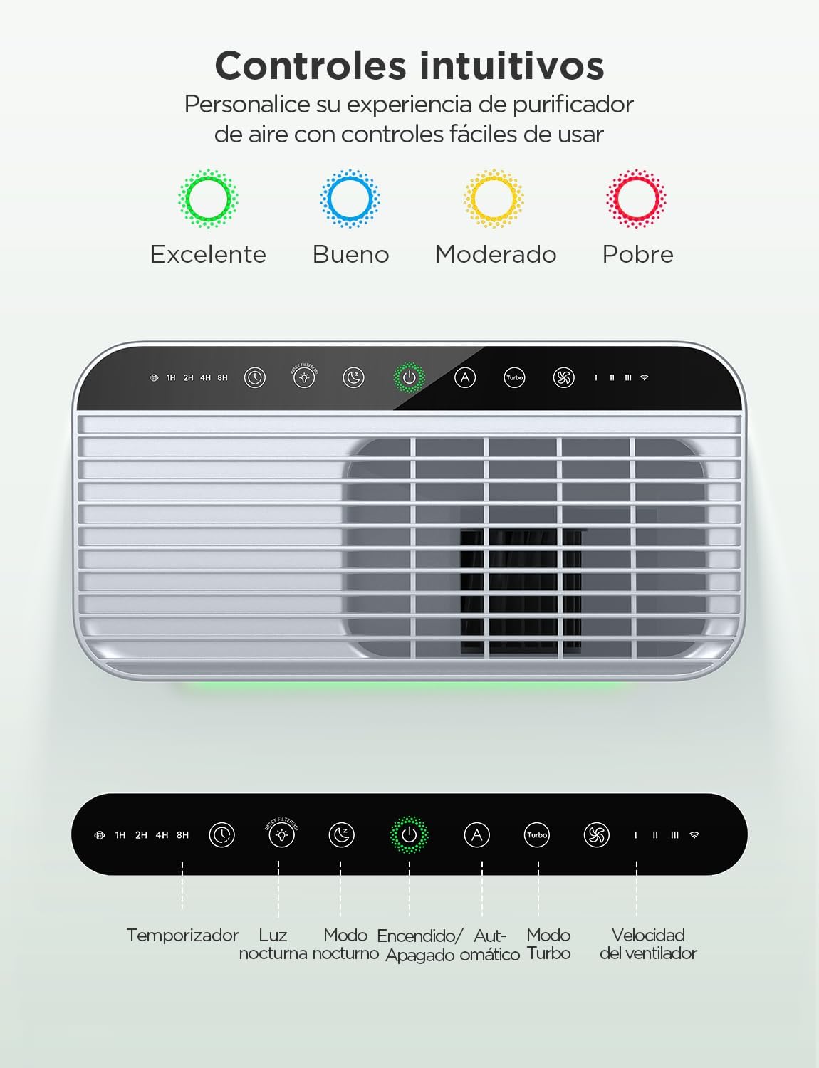  Purificateur D'air Intelligent GoveeLife Pour Grandes Pièces, Couvrant Jusqu'à 1046 Pi², Moniteur PM2.5, Mode Sommeil Et Filtre 3 En 1, Contrôlable Par L'application Et Alexa.