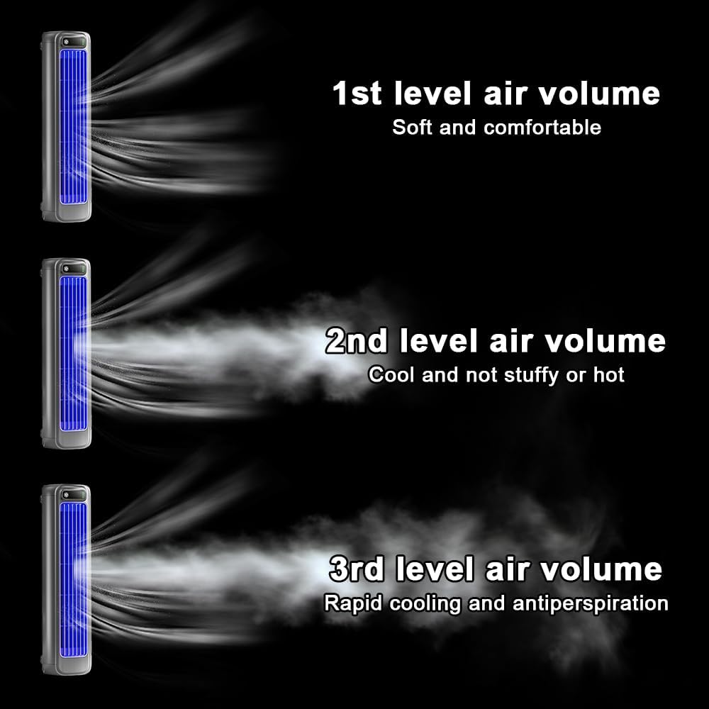  Cooling Ace,Climatiseurs Portables Rechargeables Avec 3 Vitesses Et Batterie De 2000 MAh Pour Chambre Et Terrass