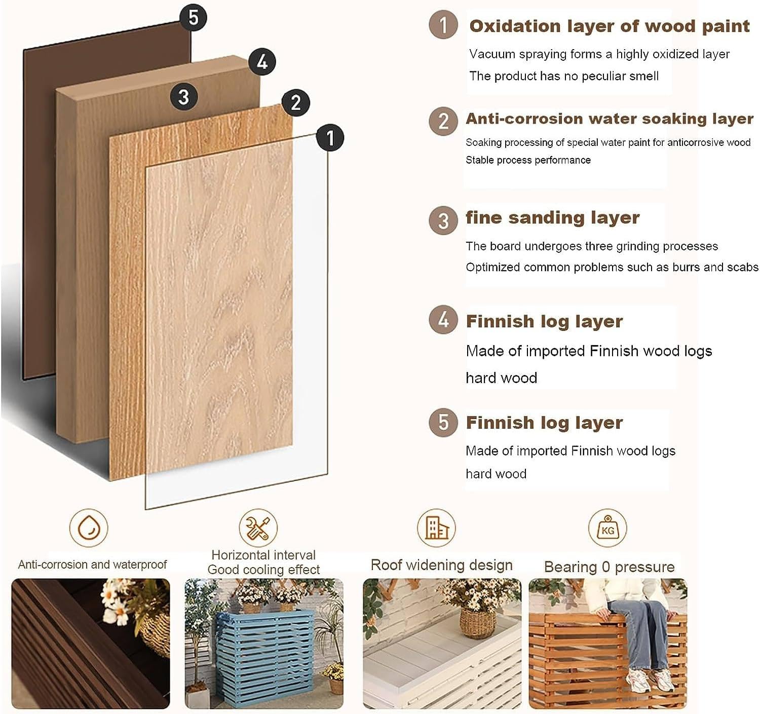 GENERIC Housse De Protection Pour Climatiseur D'extérieur En Bois Massif Avec Persiennes Et Support De Fleurs, Protection Contre Les Intempéries Pour Unités Extérieures, Taille C-85 X 35 X 80 Cm