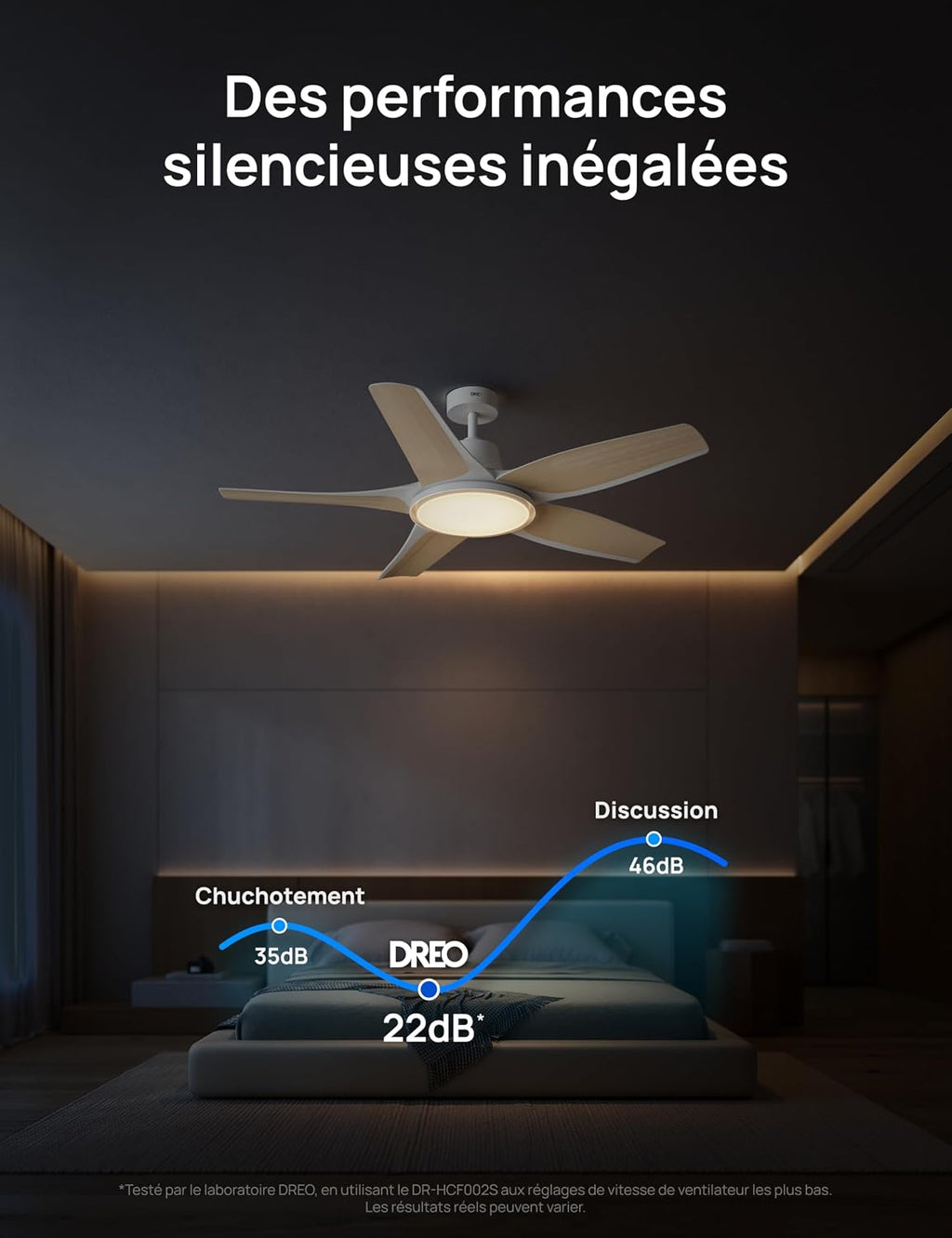  DREO Ventilateur De Plafond Intelligent à Profil Bas Avec Lumière 132 Cm, LED Dimmable à Température De Couleur Réglable, éclairage D’ambiance RGB, Moteur CC Silencieux, Installation Facile, Blanc，APP