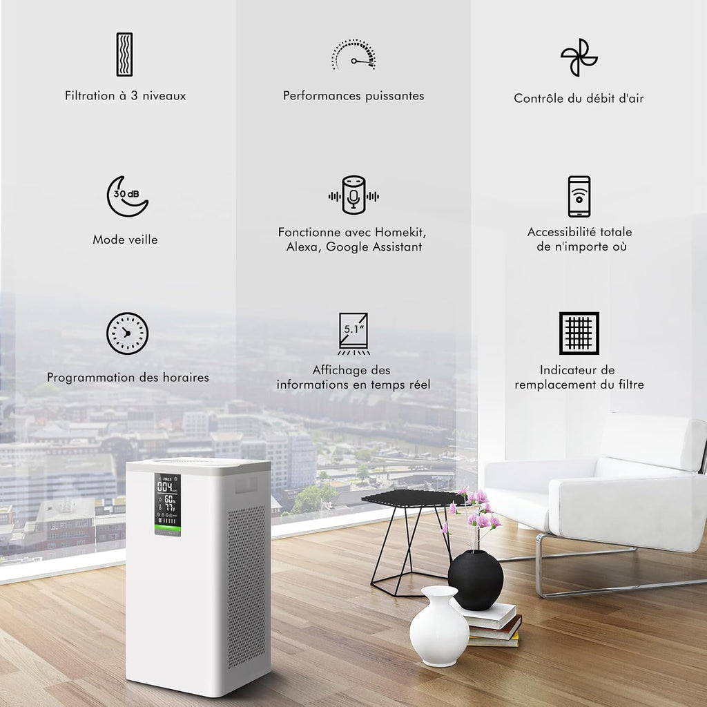  VOCOlinc Purificateur D'air HEPA 645 Pieds Carrés, Nettoyeur WiFi Intelligent, Filtration En 3 étapes, Fonctionne Avec Apple HomeKit Alexa Google Pour Le Bureau à Domicile 295 CFM