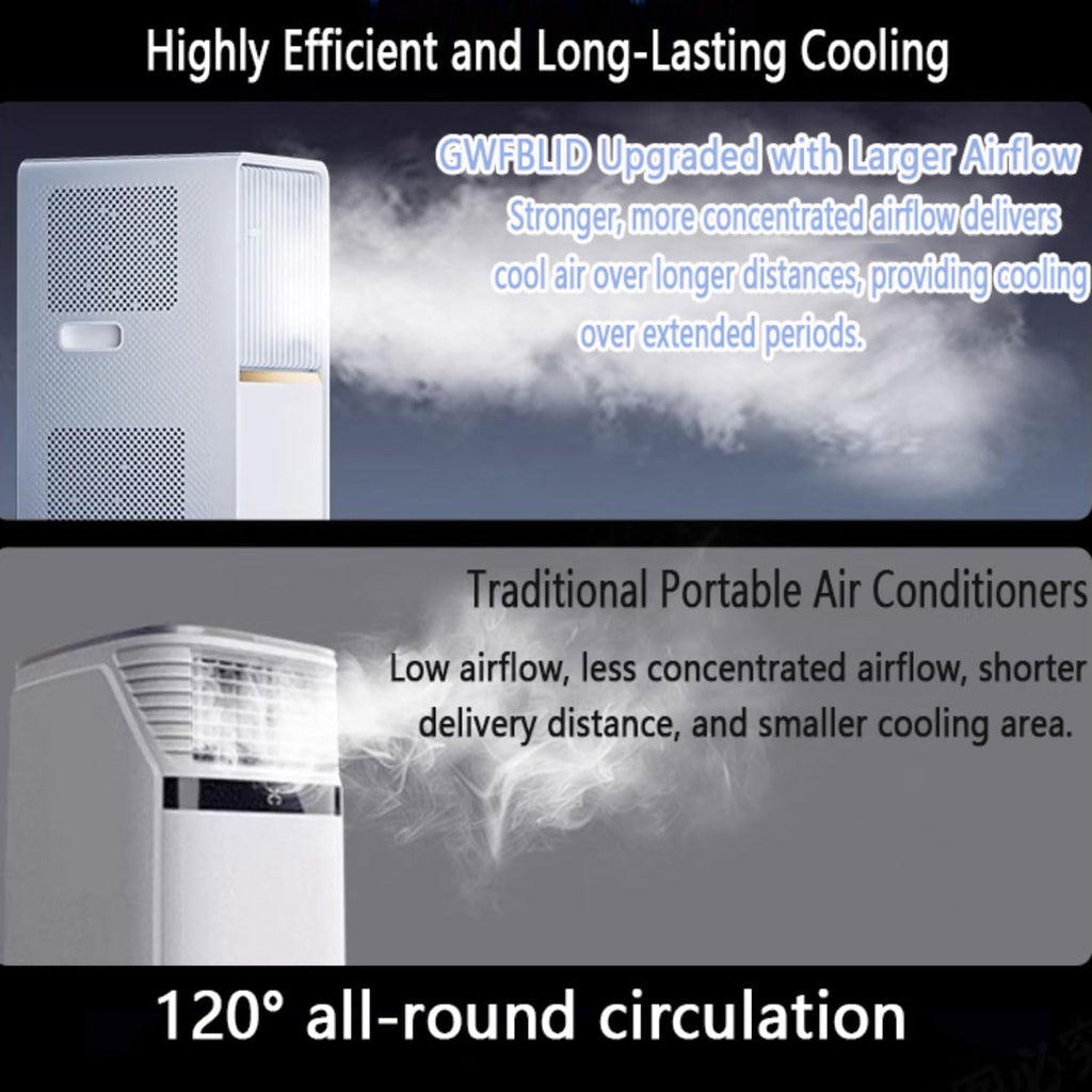  Climatiseur Portable, Unité Intelligente Avec Télécommande, Modes De Sommeil De Ventilateur Sec Froid Silencieux, Oscillation à 120 °, Minuterie 24H, Kit De Fenêtre Pour Bureau D'étage