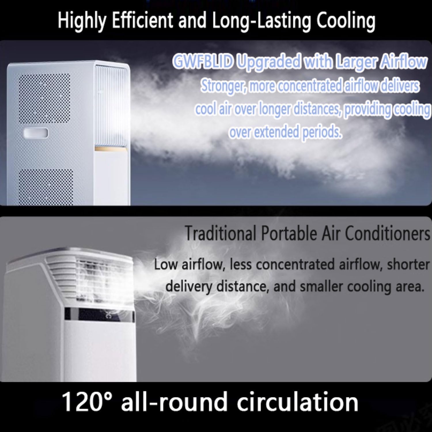  Climatiseur Portable, Unité Intelligente Avec Télécommande, Modes De Sommeil De Ventilateur Sec Froid Silencieux, Oscillation à 120 °, Minuterie 24H, Kit De Fenêtre Pour Bureau D'étage