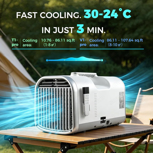  Climatiseur Portable 4400/5100 BTU Tente, Camping-car, Camion, Pêche, Petites Pièces Animaux Compagnie.Unité Climatisation Compacte Pour L'intérieur L'extérieur,voyages Voiture Camp