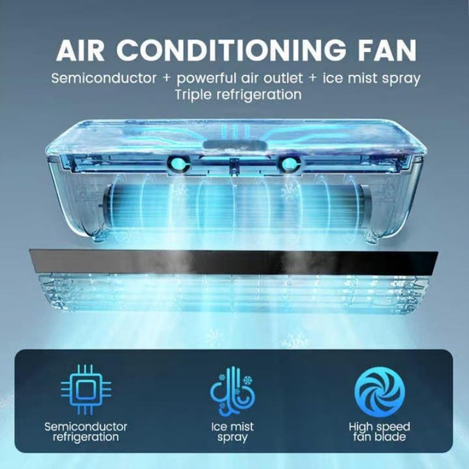  Rafraîchisseur D'air, Climatiseurs Portables, Ventilateur Rafraîchissant, Rafraîchisseur D'air à 3 Vitesses Avec Chargeur Sans Fil, Rafraîchisseurs De Airs Par évaporation Pour Chambre, Camping-car