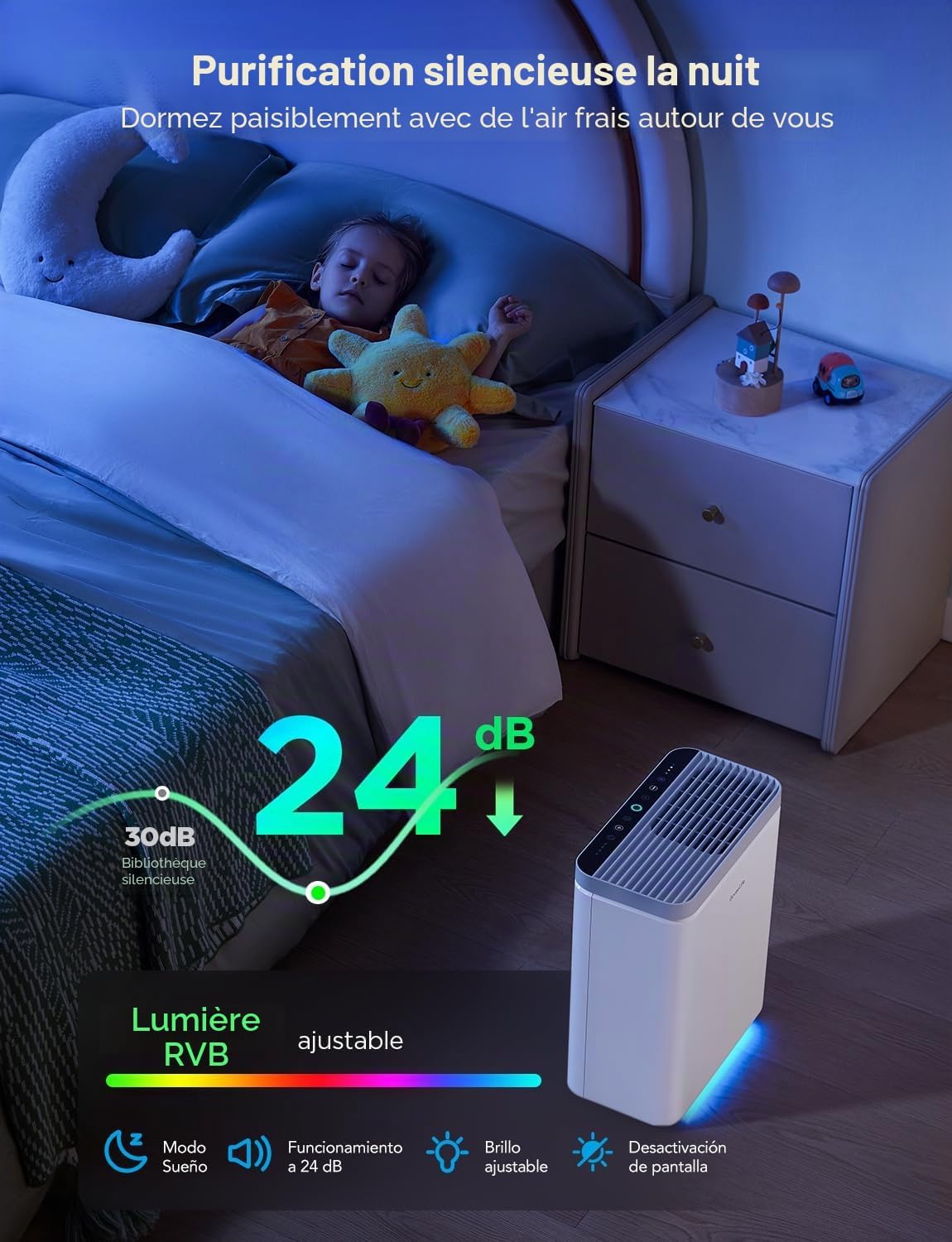  Purificateur D'air Intelligent GoveeLife Pour Grandes Pièces, Couvrant Jusqu'à 1046 Pi², Moniteur PM2.5, Mode Sommeil Et Filtre 3 En 1, Contrôlable Par L'application Et Alexa.