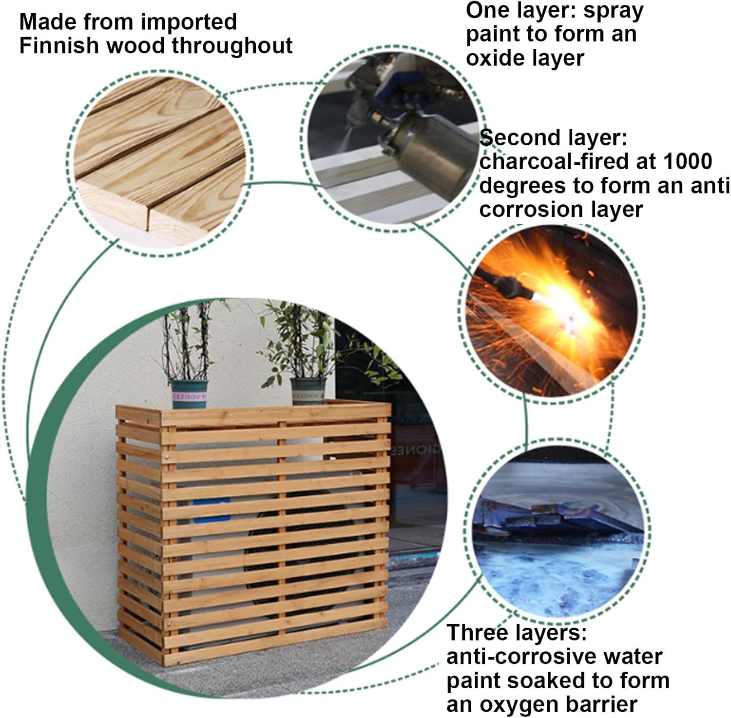  Housse En Bois Pour Climatiseur – Protection Extérieure Pour Climatiseurs Et Pompes à Chaleur – Clôture élégante Pour Dissimuler Le Climatiseur, Idéale Pour Une Utilisation En Extérieur
