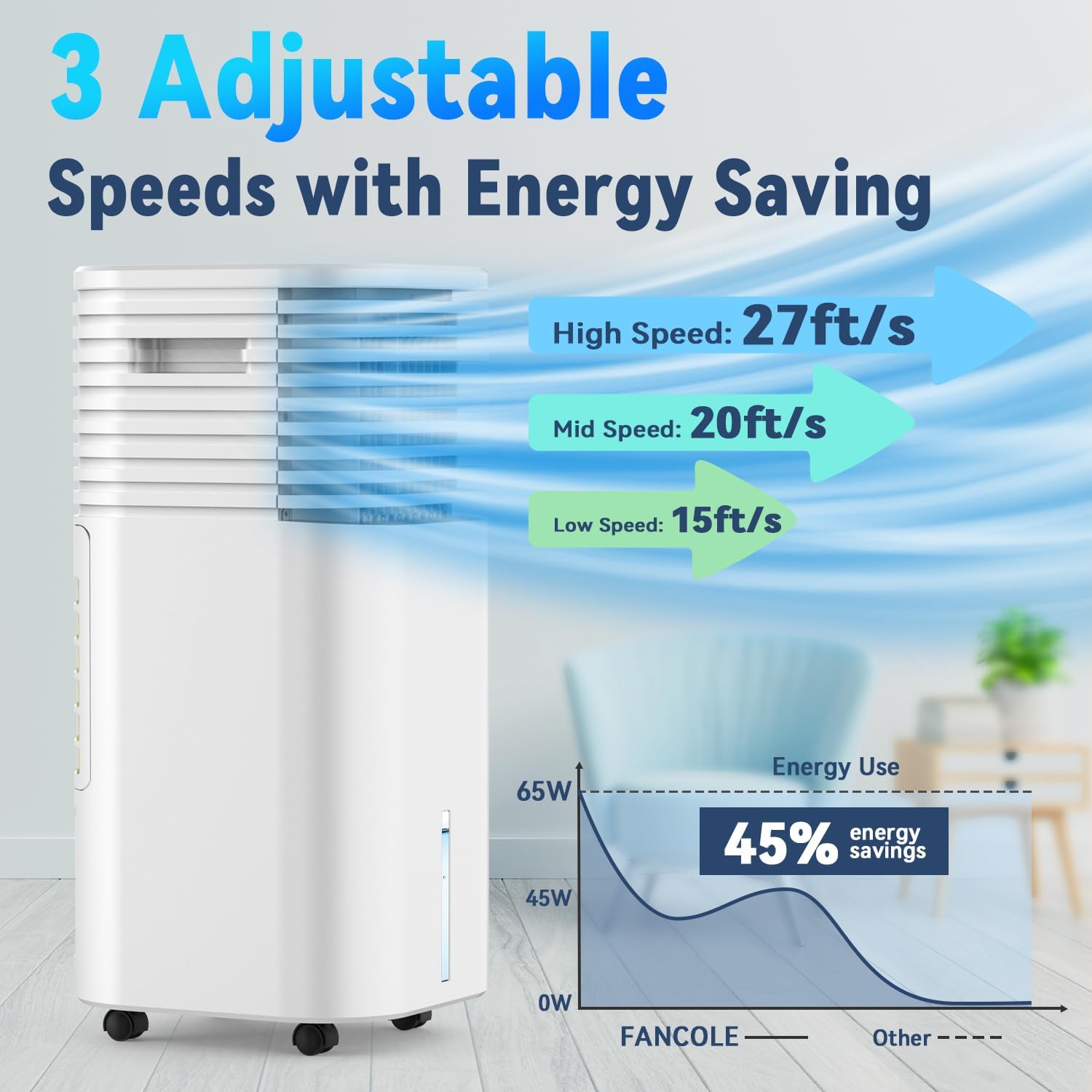  Climatiseurs Portables Sans Fenêtre Avec 4 Modes Et 3 Vitesses, Minuterie De 15 H Pour Arrêt Automatique Intelligent, Réservoir De 7,6 Litres Pour 20 H De Refroid