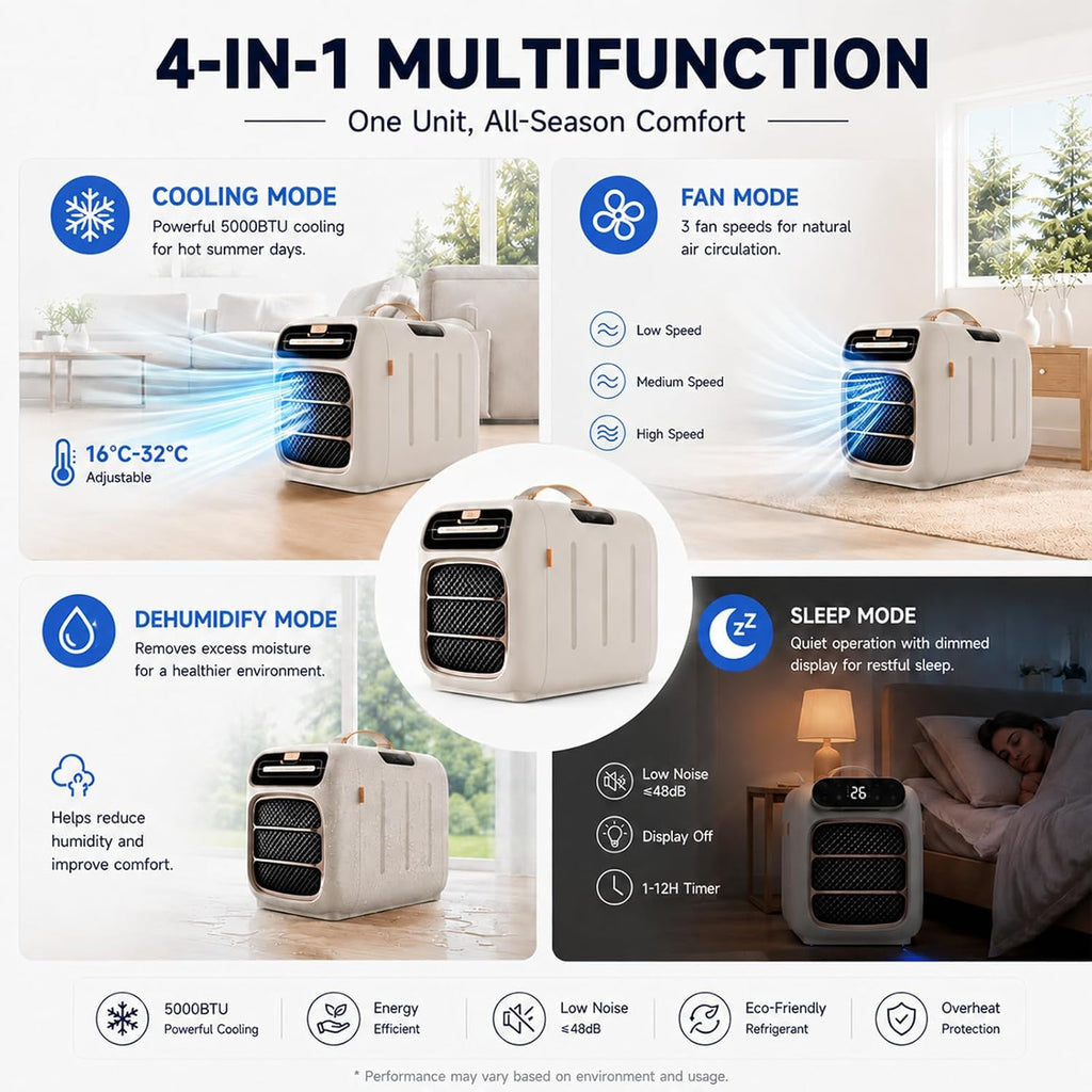  Climatiseur Mobile Camping, Mini Climatisation De Tente Cooling | Compresseur 5000 BTU, Double Tuyau, Refroidissement 3s, Pour 5-10m², Basse Consommation 420W, Silencieux 45dB