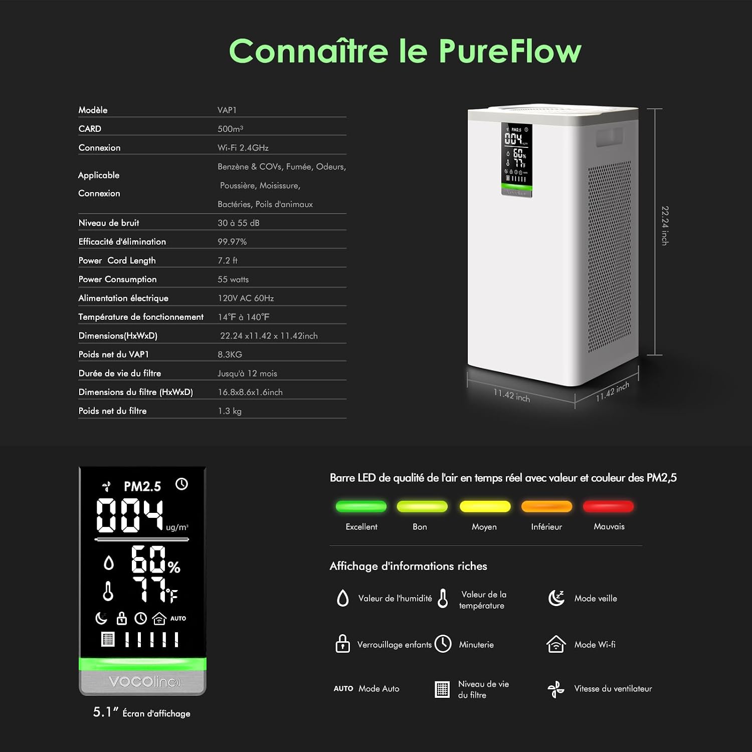  VOCOlinc Purificateur D'air HEPA 645 Pieds Carrés, Nettoyeur WiFi Intelligent, Filtration En 3 étapes, Fonctionne Avec Apple HomeKit Alexa Google Pour Le Bureau à Domicile 295 CFM