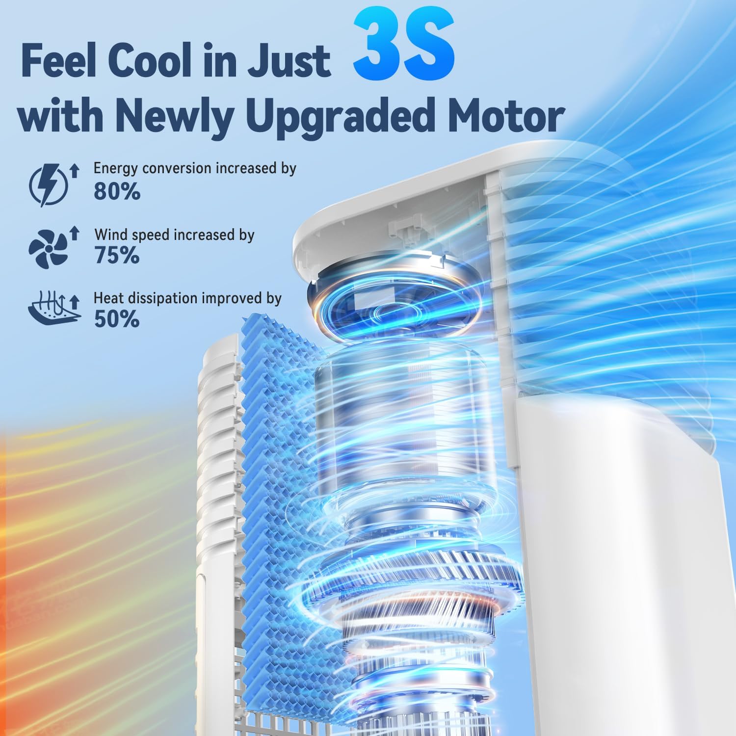  Climatiseurs Portables Sans Fenêtre Avec 4 Modes Et 3 Vitesses, Minuterie De 15 H Pour Arrêt Automatique Intelligent, Réservoir De 7,6 Litres Pour 20 H De Refroid