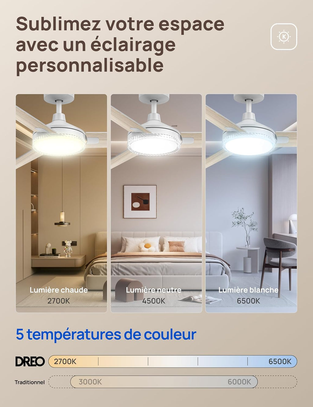  DREO Ventilateur De Plafond Avec Lumière Et Télécommande 132 Cm, Ventilateur Blanc, 5 Températures De Couleur CCT, LED Dimmable 6 Niveaux, 6 Vitesses, Moteur CC Réversible Silencieux, Minuterie 1/4/8h
