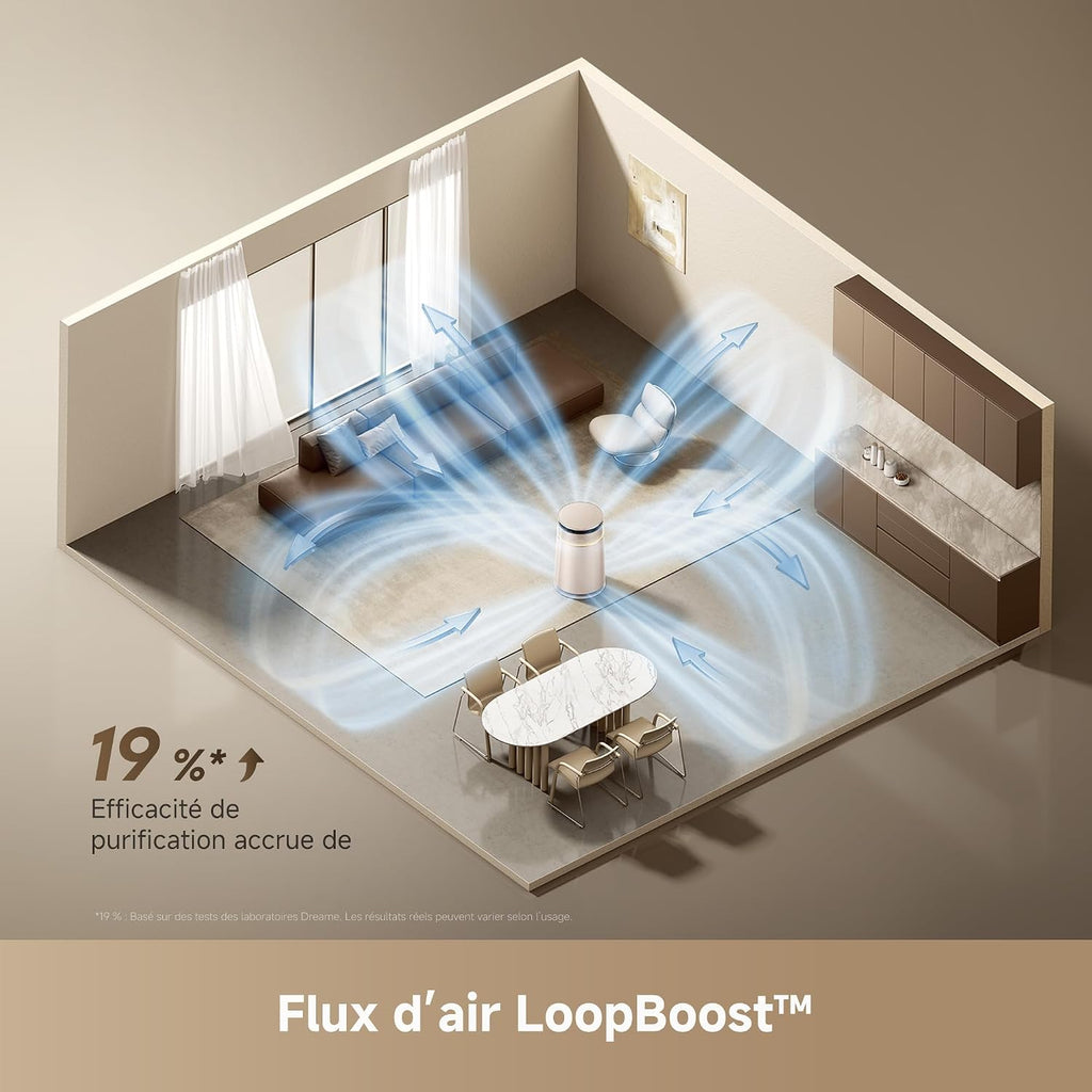  DREAME FP10 Purificateur, Autonettoyage Actif, LoopBoost, Nettoyage 360°, Double Action CataFresh, Filtration 6 Couches, Spécial Animaux, Design Technologique