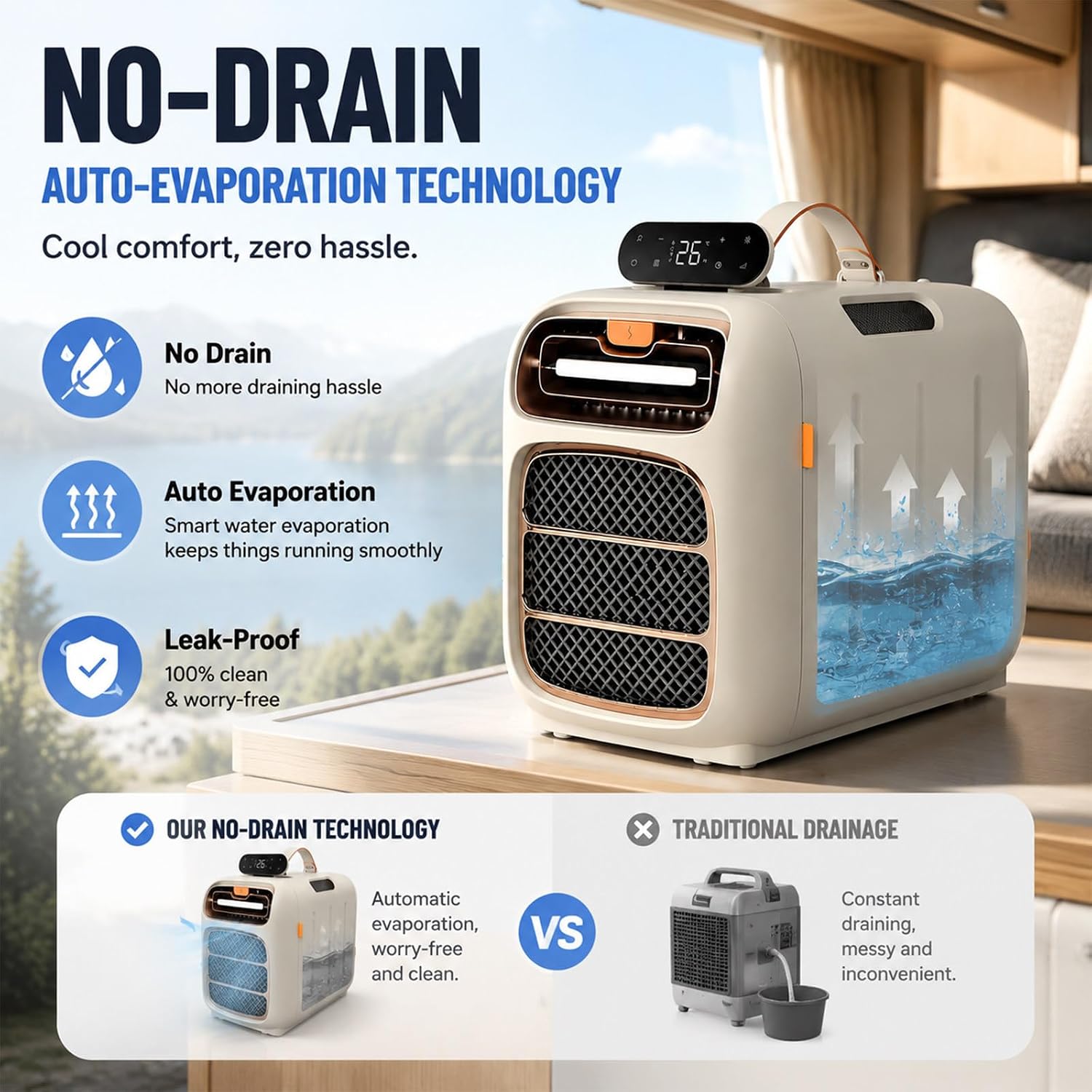  5200 BTU Mini Climatiseur Portable Pour Camping-Car, Clim Tente 1500W 3 Modes Avec Déshumidificateur, Climatisation Mobile Pour Van, Fourgon, Chambre, Logement Étudiant, Camion