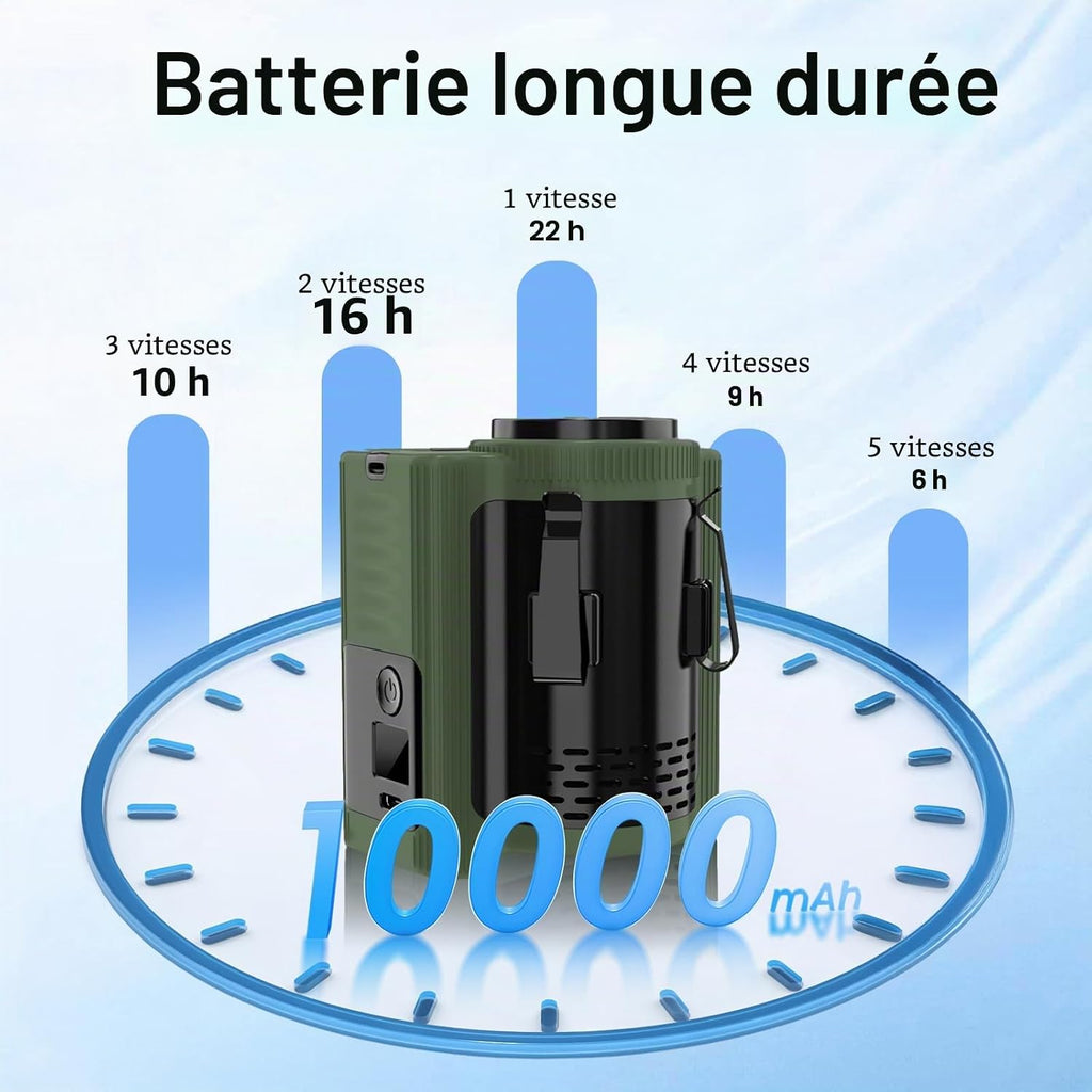  MERTTURM Ventilateur De Ceinture Portable, 10 000 MAh Rechargeable (22 Heures De Refroidissement), Ventilateur Puissant Sans Mains Pour Cou/corps/ceinture/bureau Avec Lumière Et Banque D'alimentation