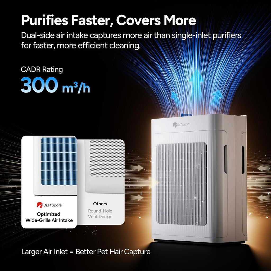  DR.PREPARE Purificateur D'air Maison, Pet Mode, Double Aspiration, Jusqu'à 100 M², Mode Nuit, Silencieux 20dB, Pré-filtre Lavable, Capteur Intelligent De Qualité D'Air PM2.5, Pour Chambres, Bureaux
