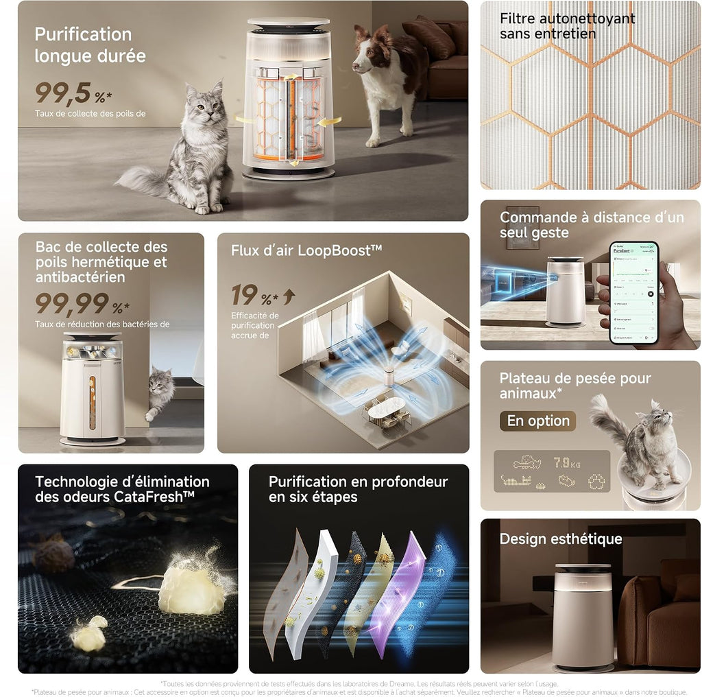  DREAME FP10 Purificateur, Autonettoyage Actif, LoopBoost, Nettoyage 360°, Double Action CataFresh, Filtration 6 Couches, Spécial Animaux, Design Technologique