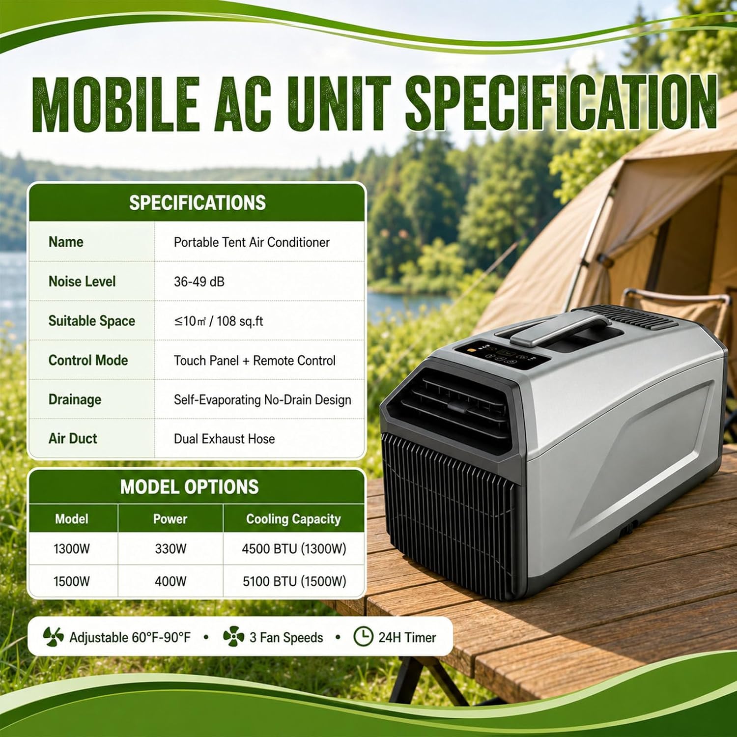 Unité De Climatisation Portable 5100 BTU Pour Tente De Camping-Car, Ventilateur De Déshumidification De Refroidissement 3 En 1, Tuyau Double Auto-évaporation, Mode De Sommeil Silencieux, Télécommande